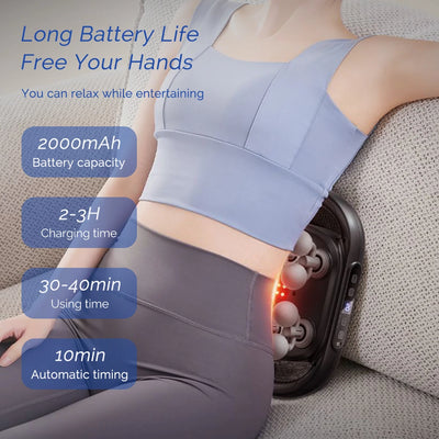 OmniRelief Deep Tissue Massager