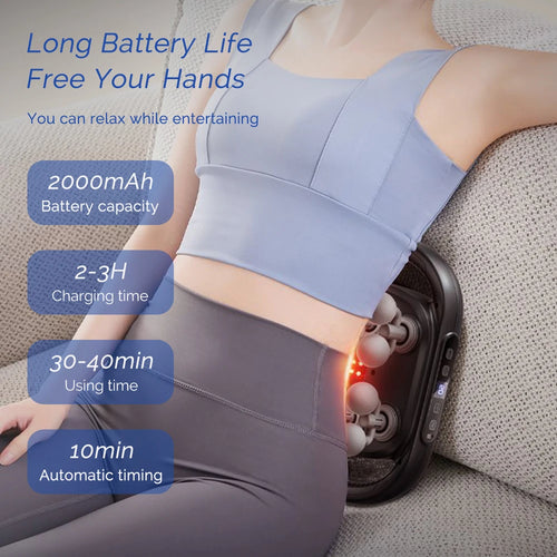 OmniRelief Deep Tissue Massager