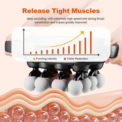 OmniRelief Deep Tissue Massager